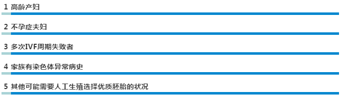 台湾张帆妇产科诊所生殖医学中心适用人群 台湾张帆妇产科诊所生殖医学中心适用人群